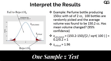 what package to install for z test in r|one sample z test in r.